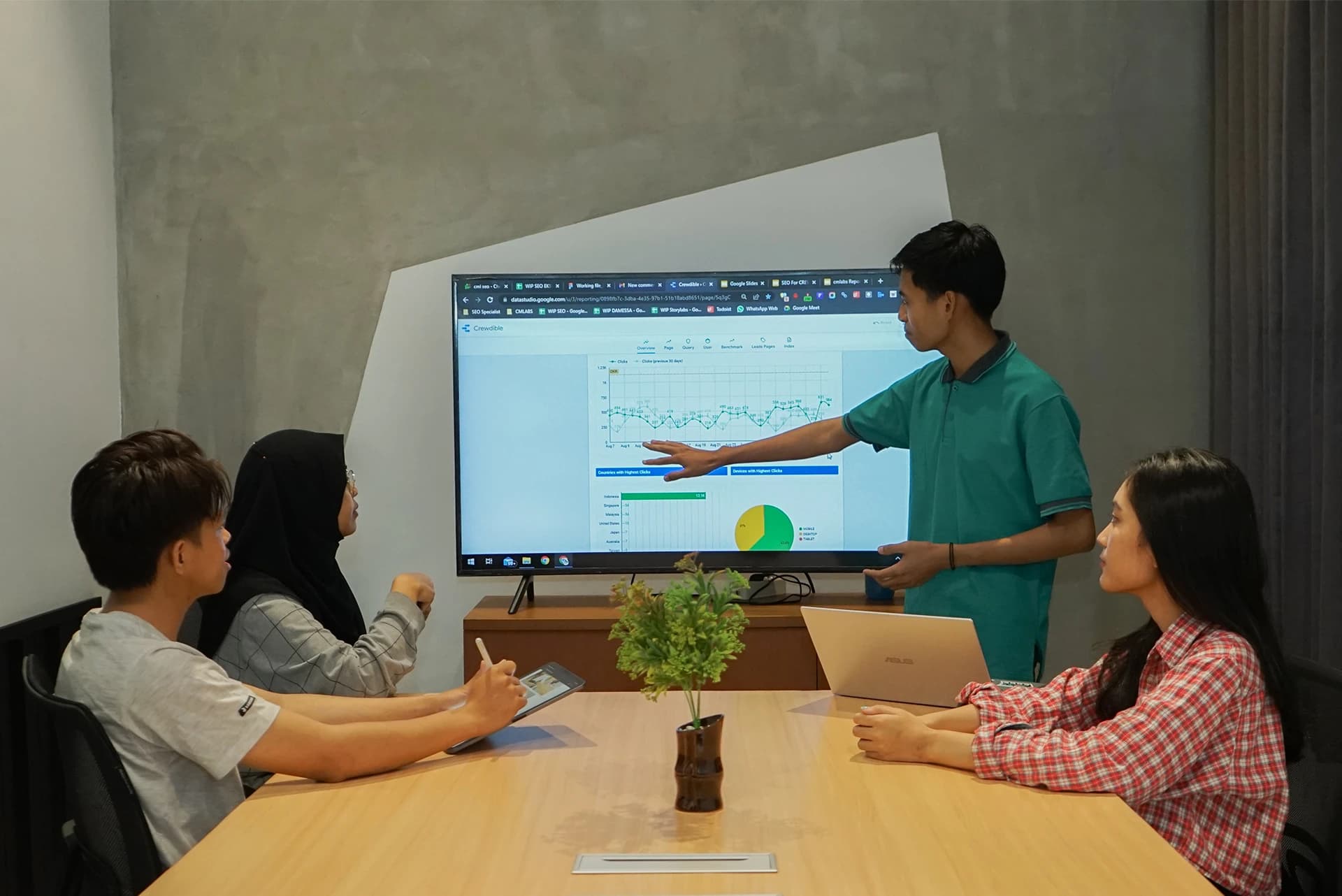 malang office