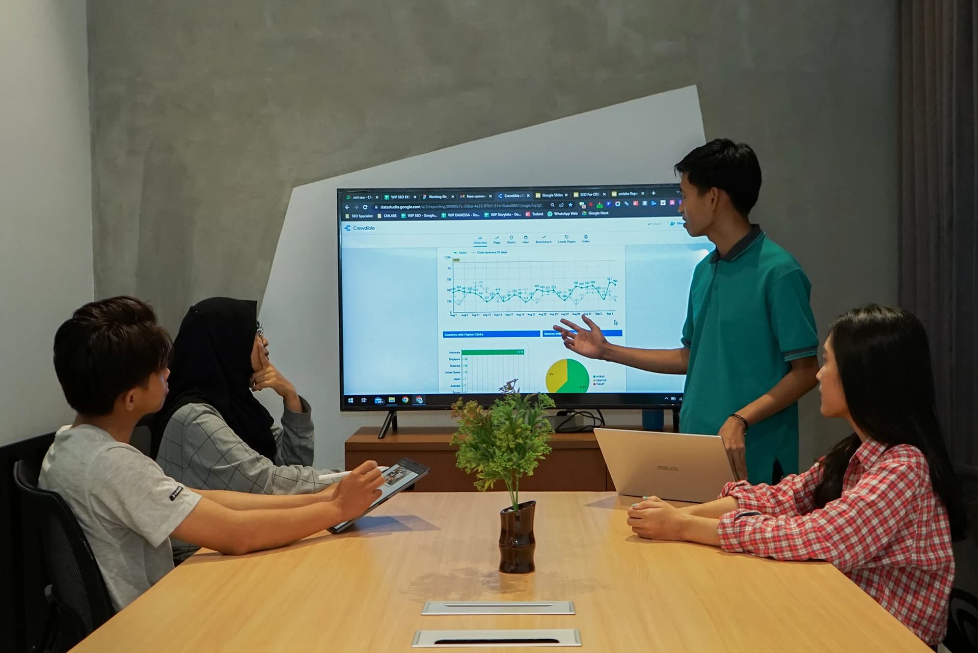 malang office